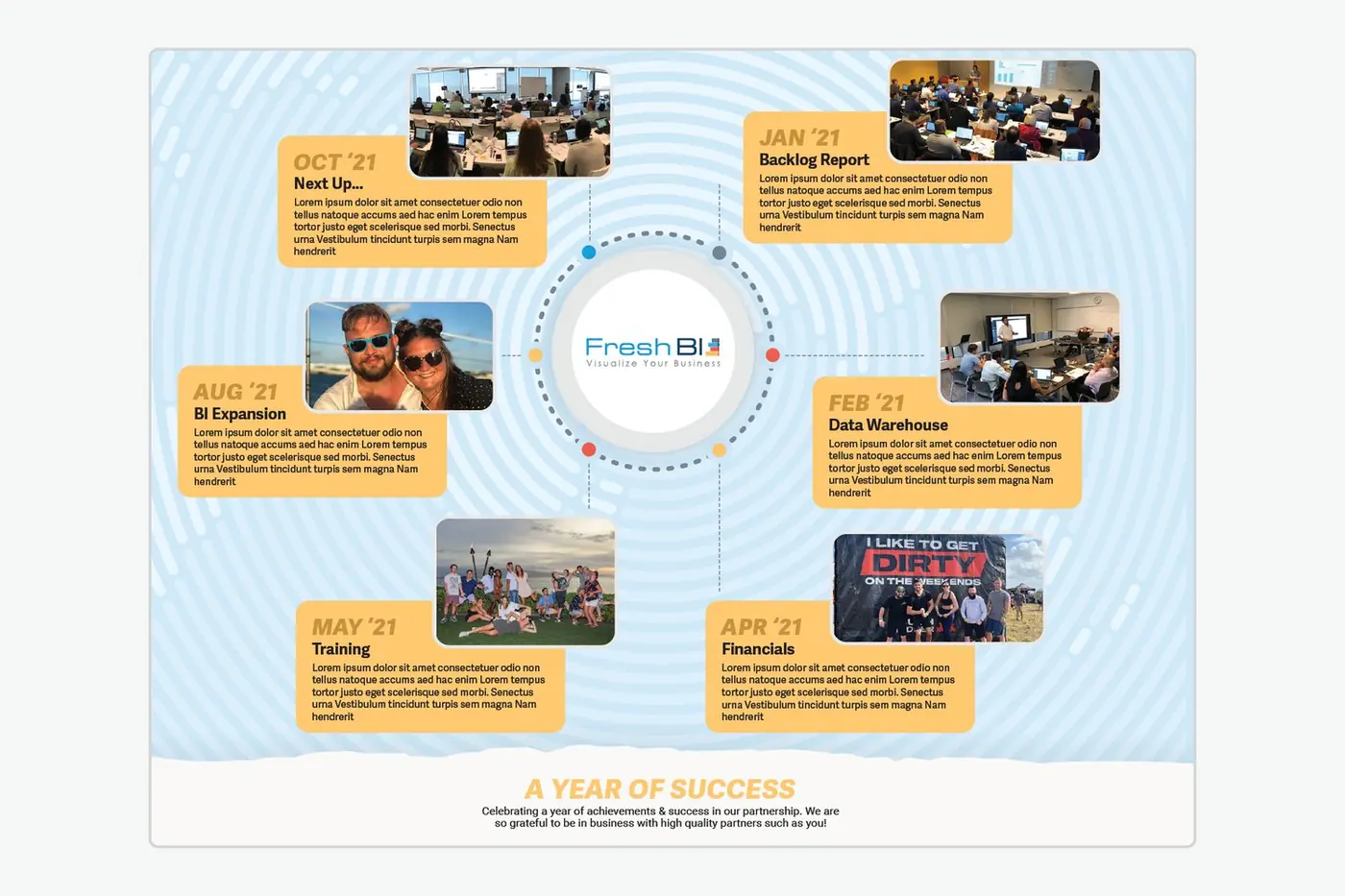Annual Report